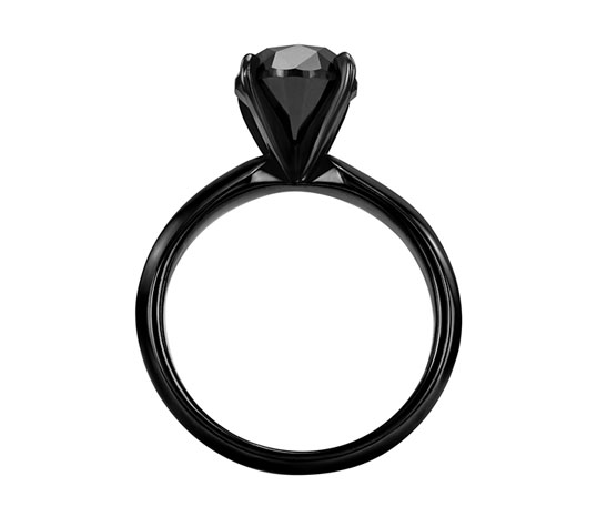 Product photo editing service: After.